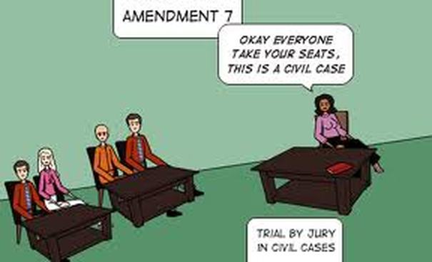 7th Amendment BILL OF RIGHTS
